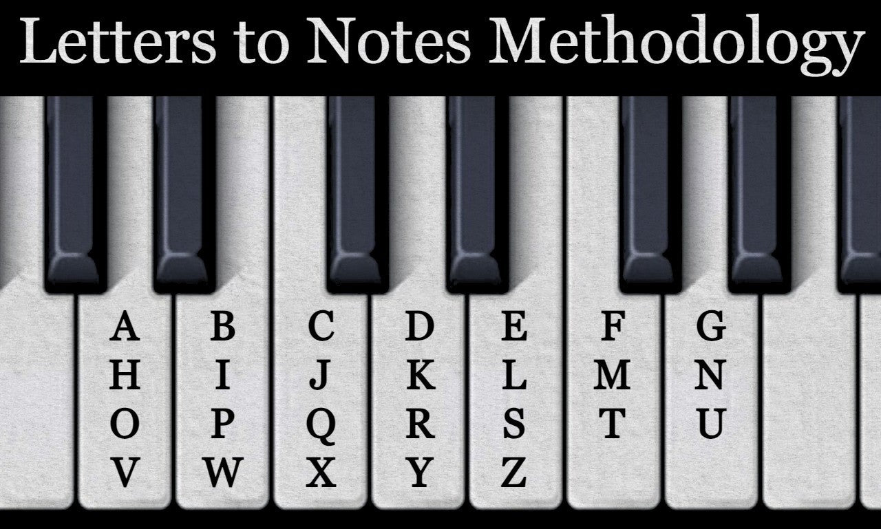 Piano Jingle